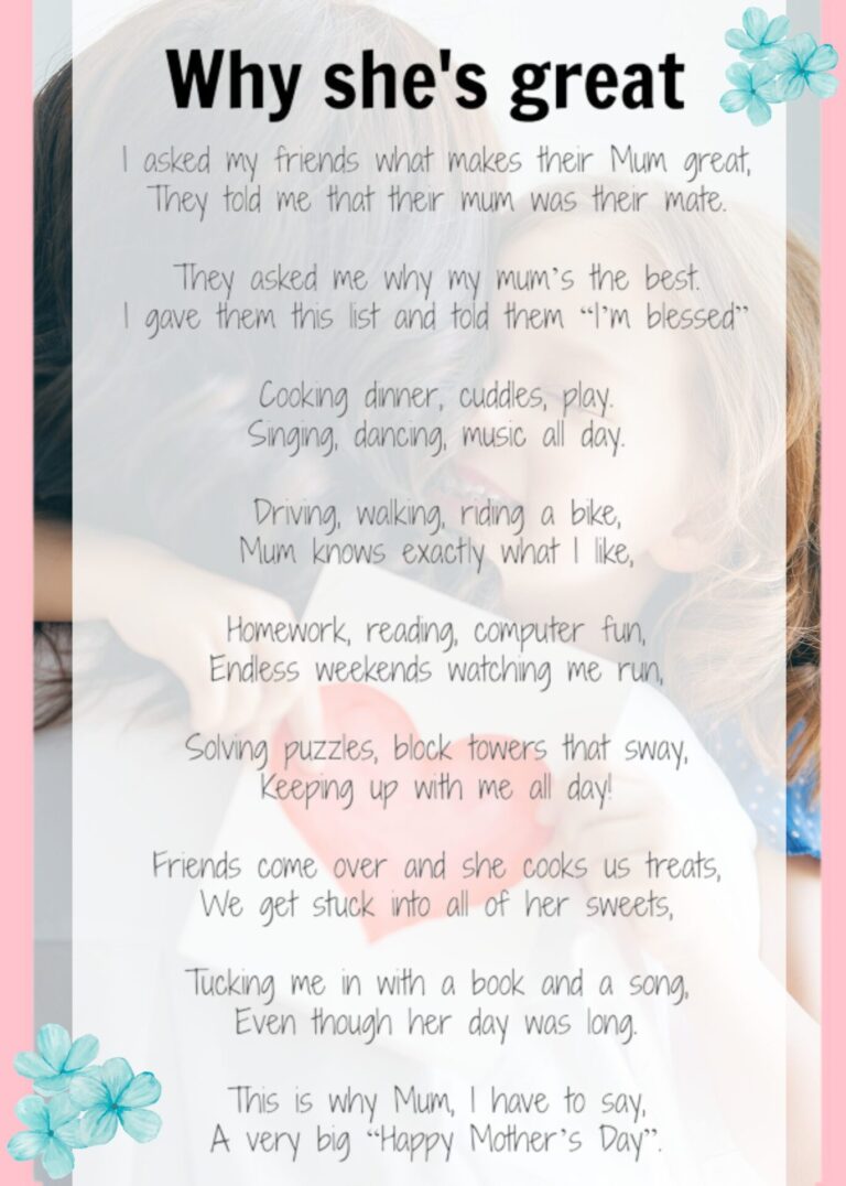Why My Mother Is So Great! Happy Mother's Day - Treetops Childcare Auckland
